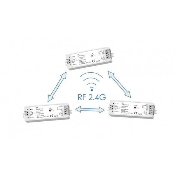 Odbiornik do lamp LED  [12V-24V]