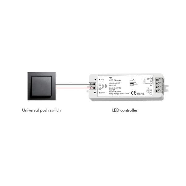 Odbiornik do lamp LED  [12V-24V]