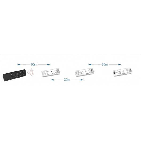 Pilot do lamp LED